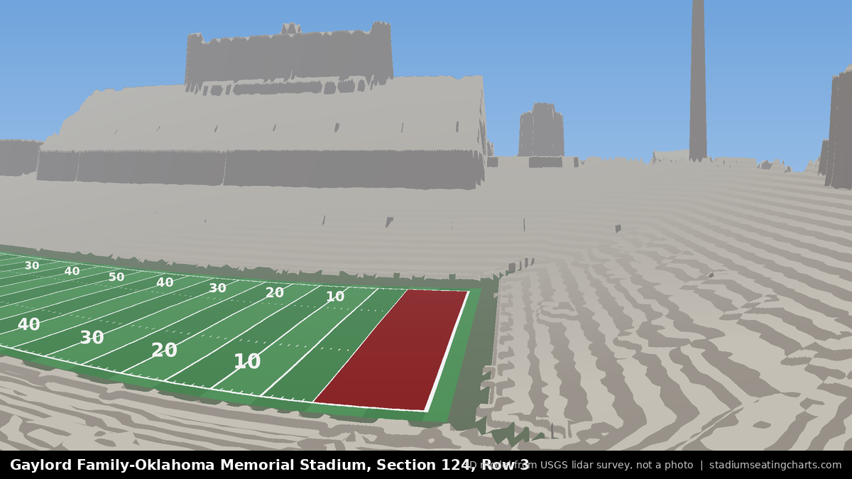 View from Oklahoma Memorial Stadium Section 124, Row 3, looking toward the field