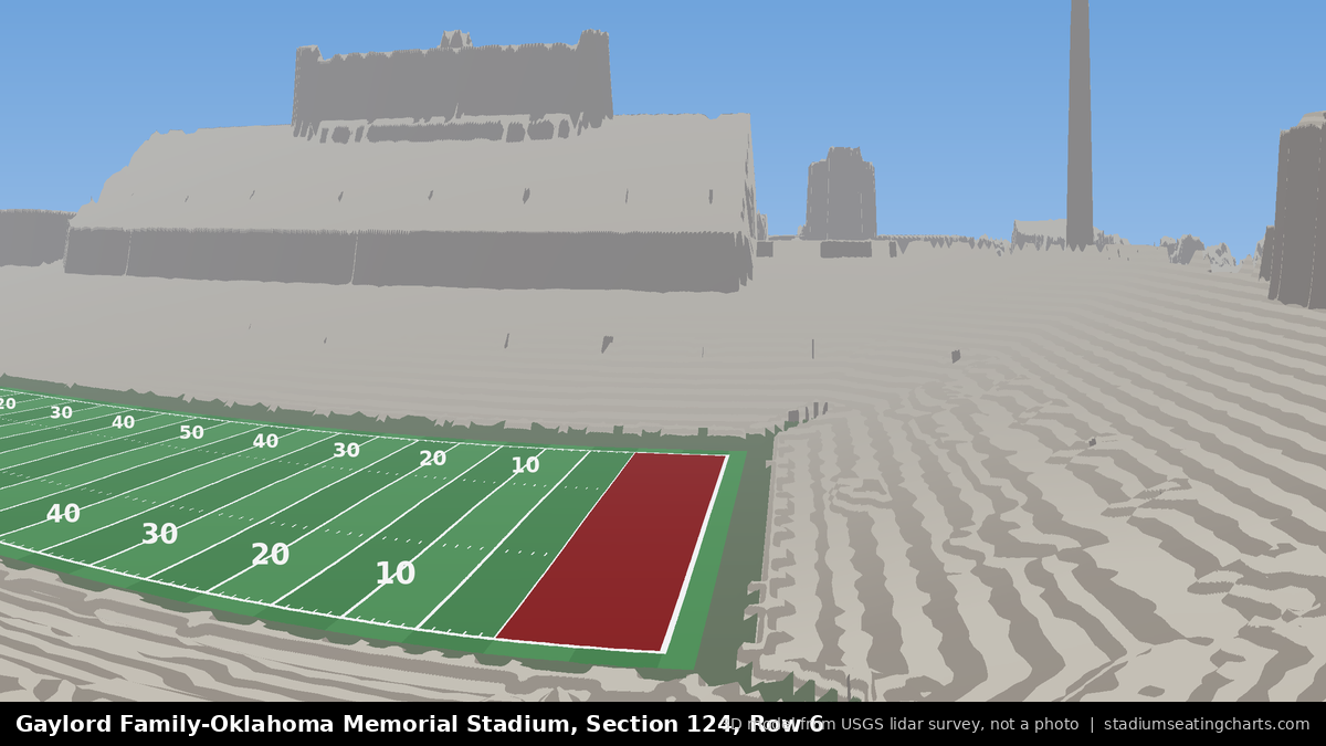 View from Oklahoma Memorial Stadium Section 124, Row 6, looking toward the field