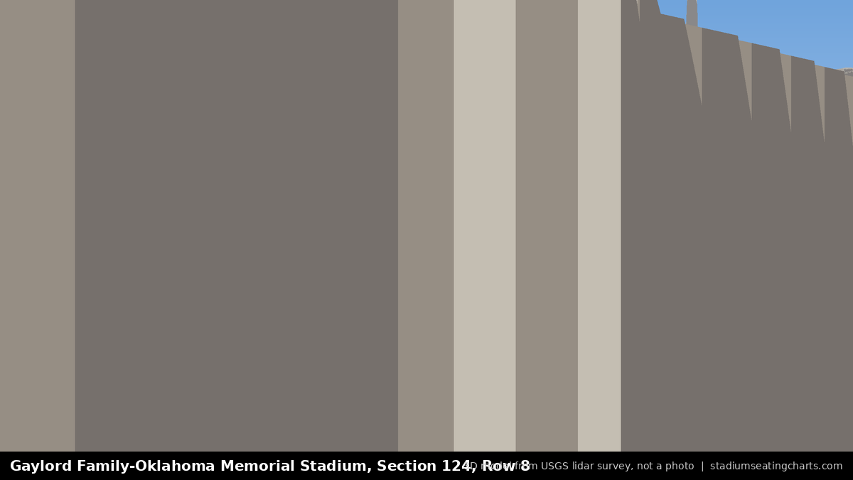 View from Oklahoma Memorial Stadium Section 124, Row 8, looking toward the field