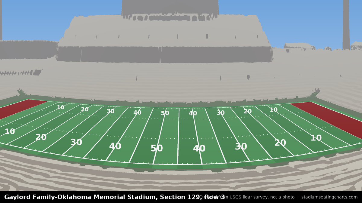 View from Oklahoma Memorial Stadium Section 129, Row 3, looking toward the field