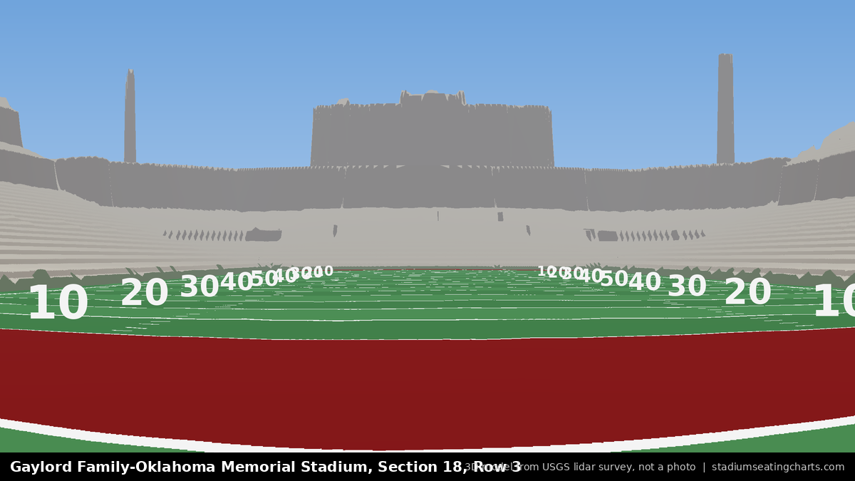 View from Oklahoma Memorial Stadium Section 18, Row 3, looking toward the field
