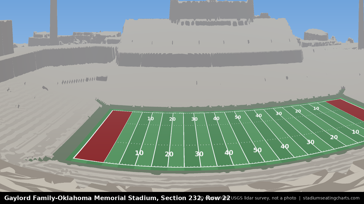 View from Oklahoma Memorial Stadium Section 232, Row 22, looking toward the field