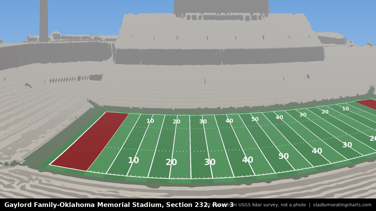 View from Oklahoma Memorial Stadium Section 232, Row 3, looking toward the field