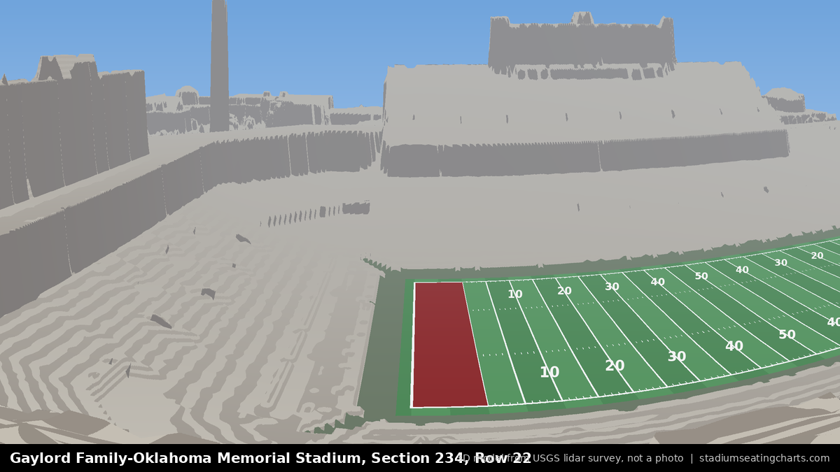 View from Oklahoma Memorial Stadium Section 234, Row 22, looking toward the field