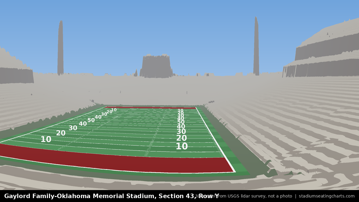 View from Oklahoma Memorial Stadium Section 43, Row Y, looking toward the field