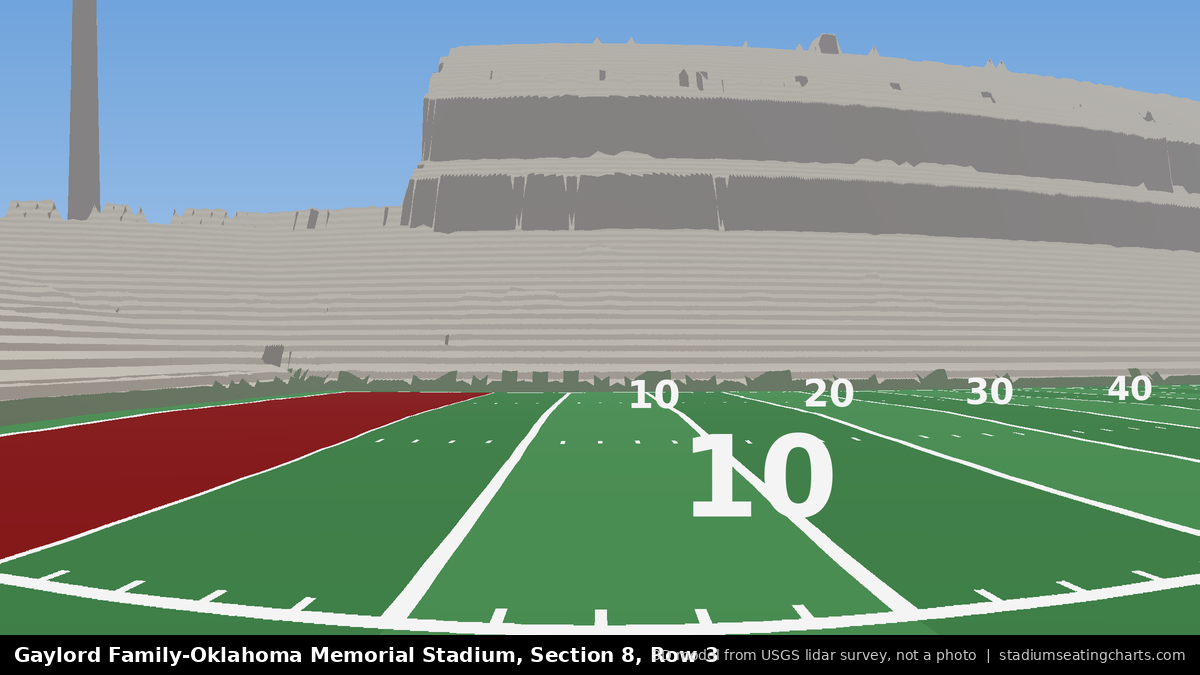 View from Oklahoma Memorial Stadium Section 8, Row 3, looking toward the field