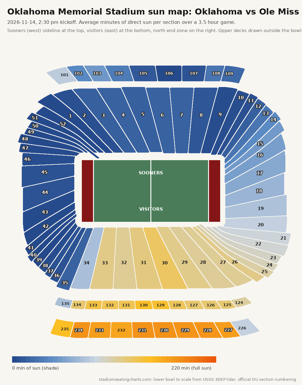 Oklahoma Memorial Stadium sun map, Oklahoma vs Ole Miss, 2:30 pm kickoff