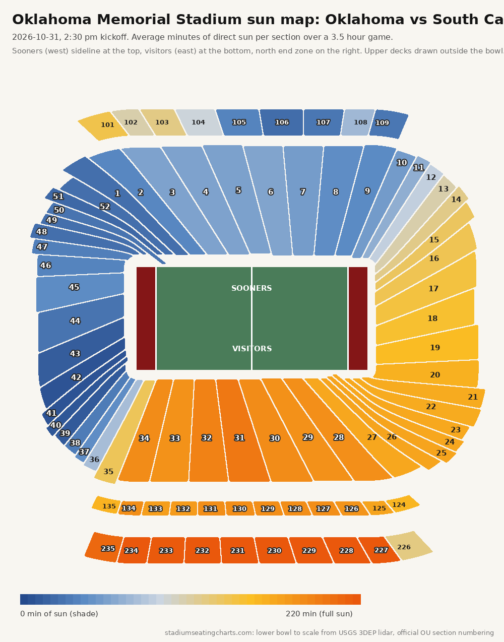 Oklahoma Memorial Stadium sun map, Oklahoma vs South Carolina, 2:30 pm kickoff