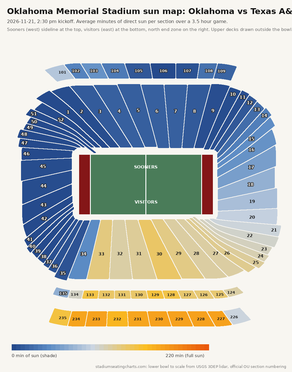 Oklahoma Memorial Stadium sun map, Oklahoma vs Texas A&M, 2:30 pm kickoff