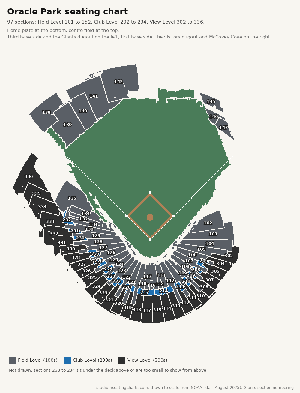 Oracle Park seating chart with every level and section number