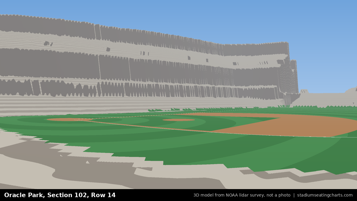 View from Oracle Park Section 102, Row 14, looking toward the pitcher's mound
