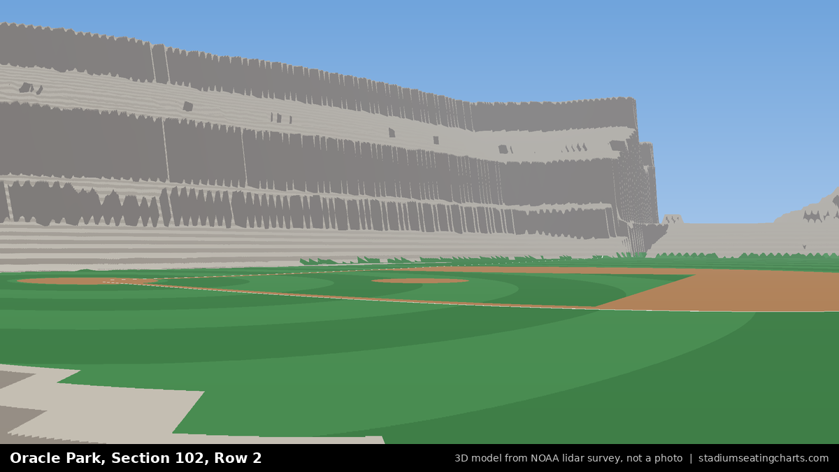 View from Oracle Park Section 102, Row 2, looking toward the pitcher's mound