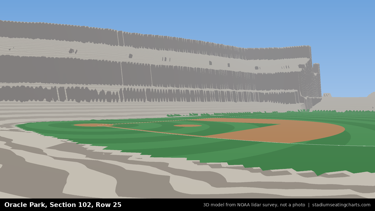 View from Oracle Park Section 102, Row 25, looking toward the pitcher's mound