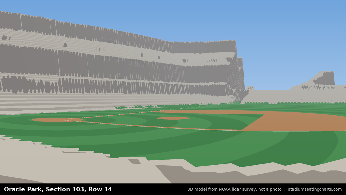 View from Oracle Park Section 103, Row 14, looking toward the pitcher's mound