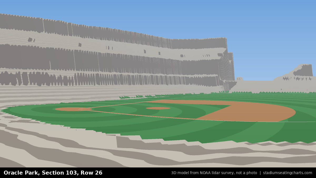 View from Oracle Park Section 103, Row 26, looking toward the pitcher's mound