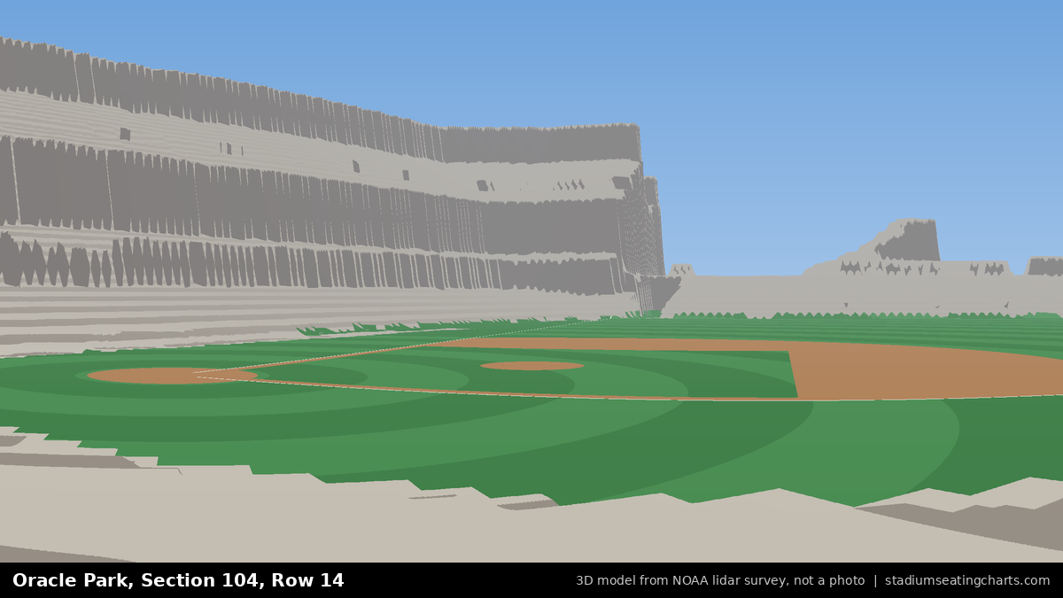 View from Oracle Park Section 104, Row 14, looking toward the pitcher's mound