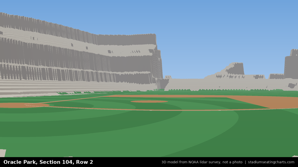 View from Oracle Park Section 104, Row 2, looking toward the pitcher's mound