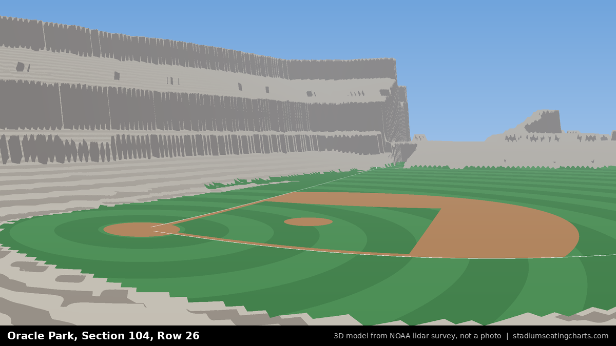 View from Oracle Park Section 104, Row 26, looking toward the pitcher's mound