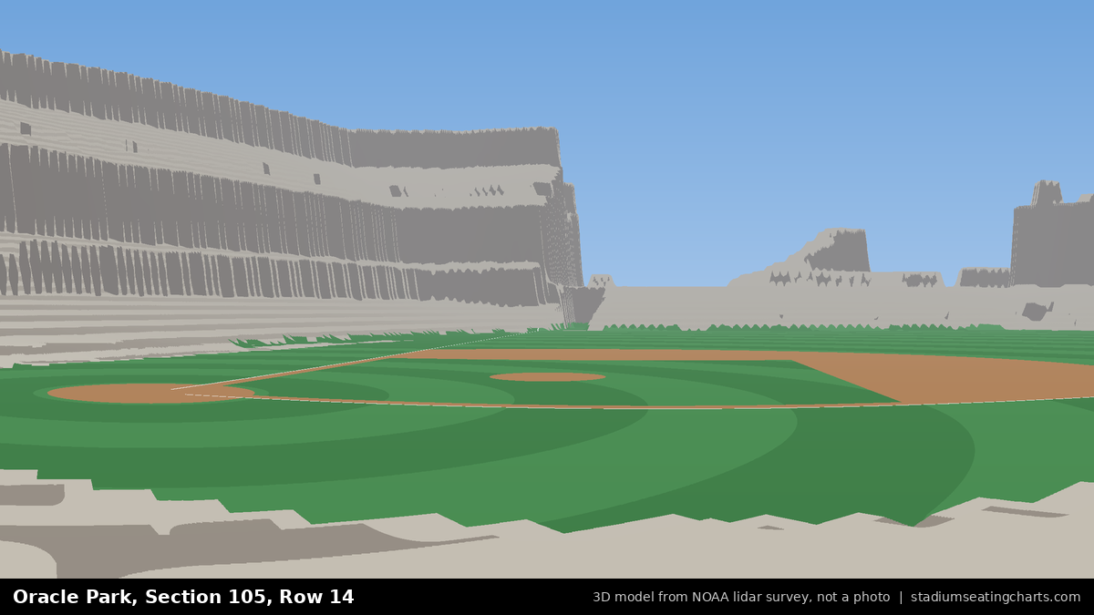 View from Oracle Park Section 105, Row 14, looking toward the pitcher's mound