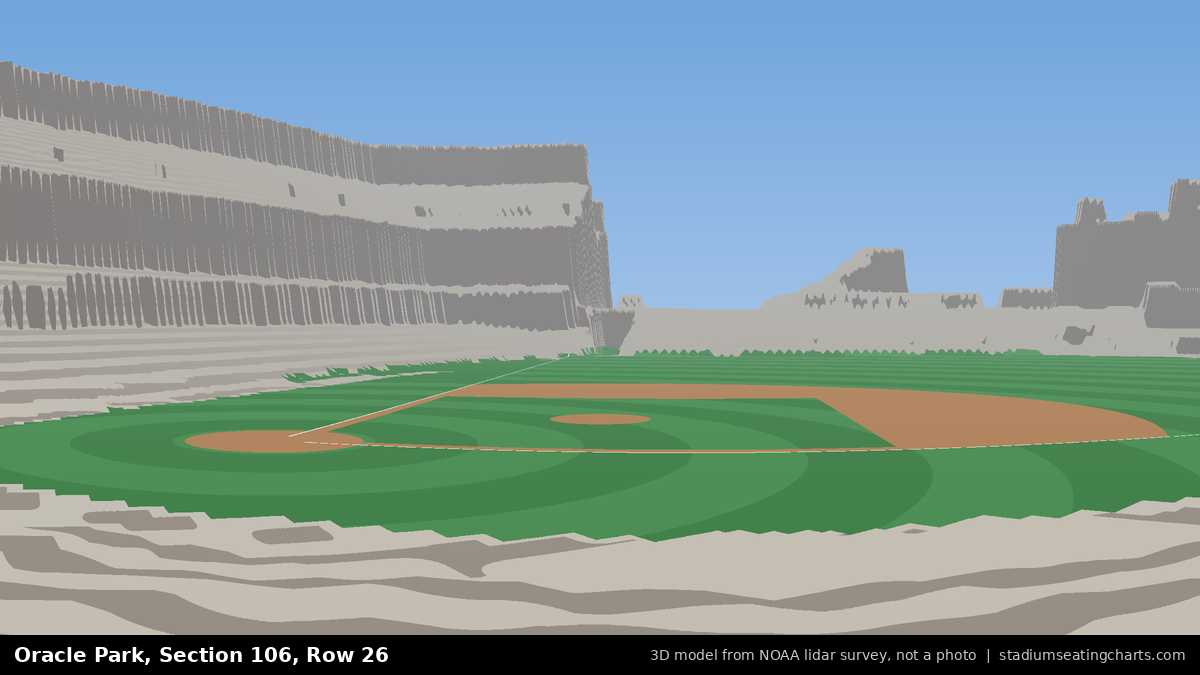 View from Oracle Park Section 106, Row 26, looking toward the pitcher's mound