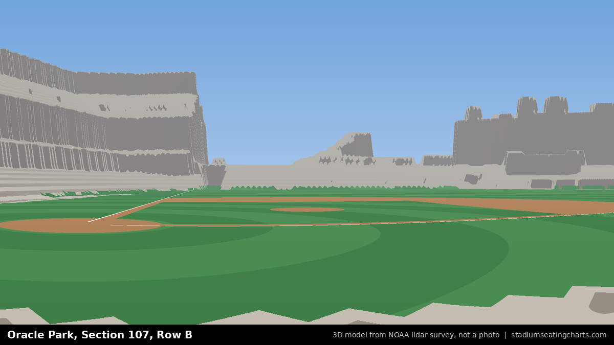 View from Oracle Park Section 107, Row B, looking toward the pitcher's mound