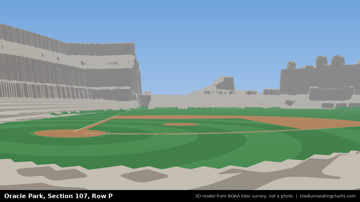 View from Oracle Park Section 107, Row P, looking toward the pitcher's mound