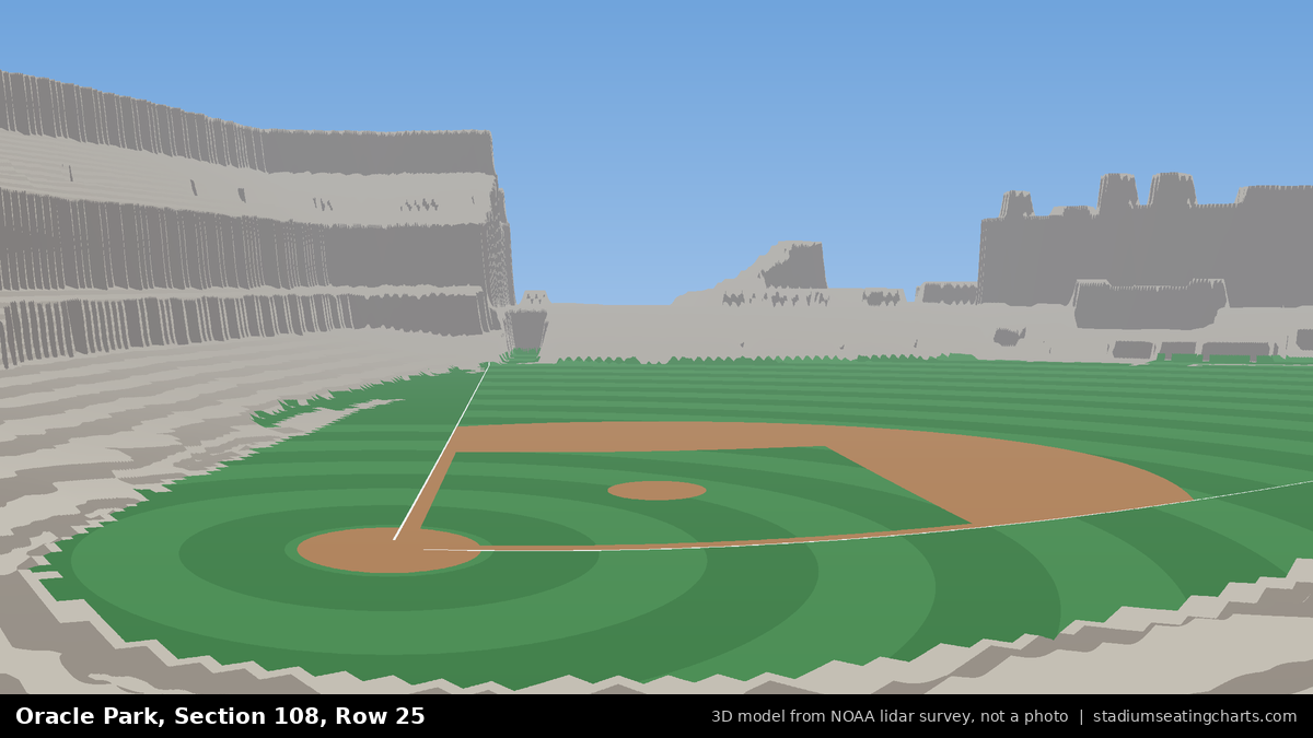 View from Oracle Park Section 108, Row 25, looking toward the pitcher's mound
