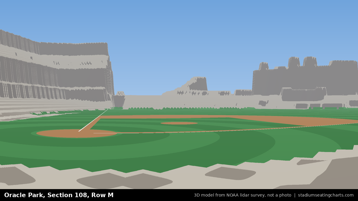 View from Oracle Park Section 108, Row M, looking toward the pitcher's mound