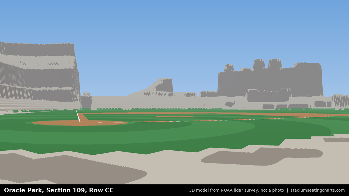 View from Oracle Park Section 109, Row CC, looking toward the pitcher's mound
