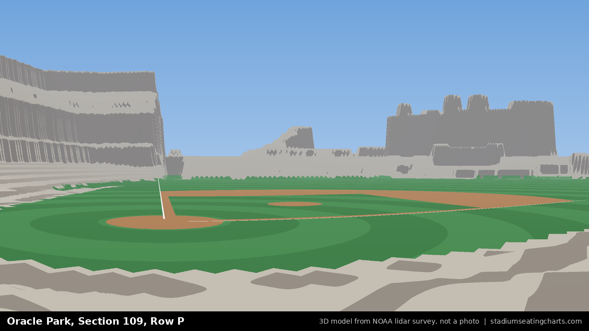 View from Oracle Park Section 109, Row P, looking toward the pitcher's mound