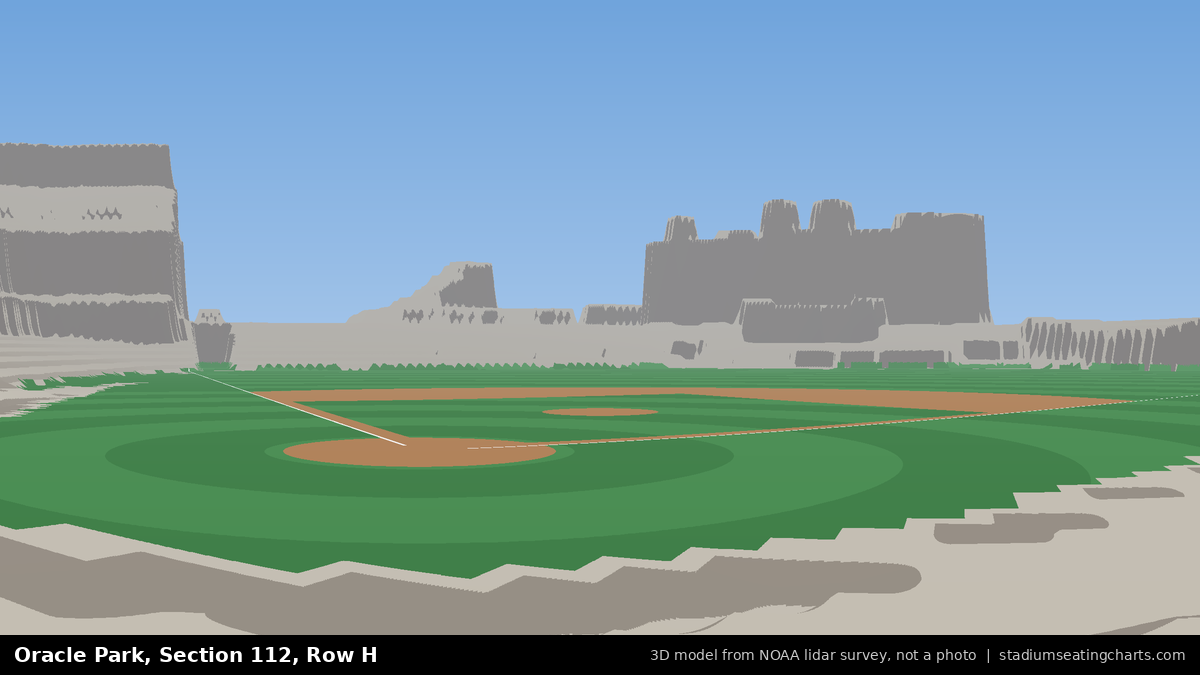 View from Oracle Park Section 112, Row H, looking toward the pitcher's mound