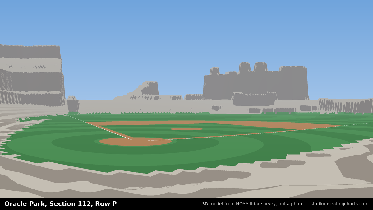 View from Oracle Park Section 112, Row P, looking toward the pitcher's mound