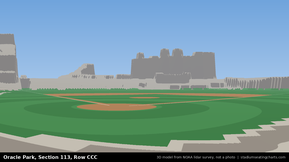 View from Oracle Park Section 113, Row CCC, looking toward the pitcher's mound
