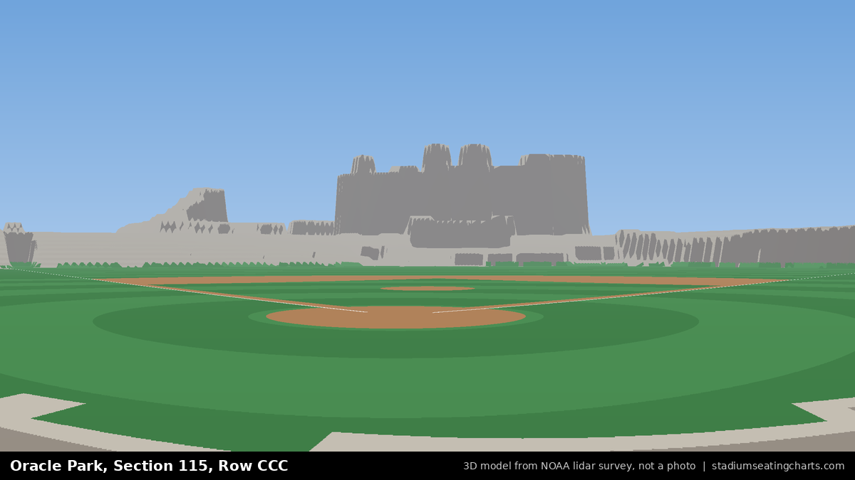 View from Oracle Park Section 115, Row CCC, looking toward the pitcher's mound