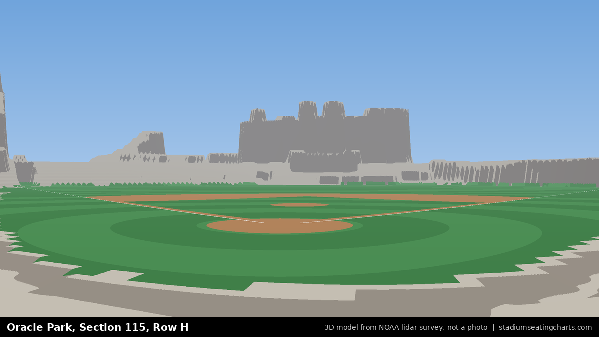 View from Oracle Park Section 115, Row H, looking toward the pitcher's mound