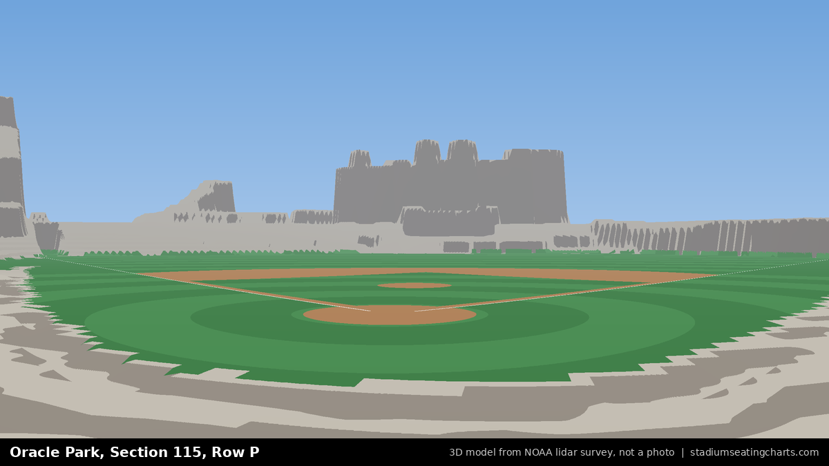 View from Oracle Park Section 115, Row P, looking toward the pitcher's mound