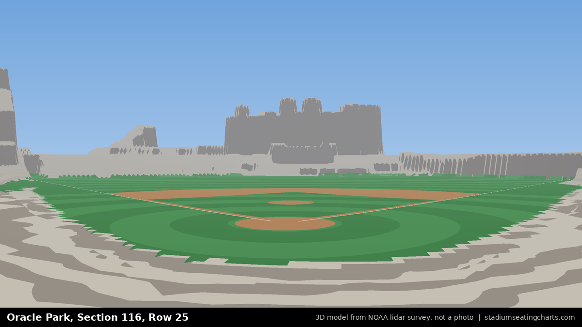 View from Oracle Park Section 116, Row 25, looking toward the pitcher's mound