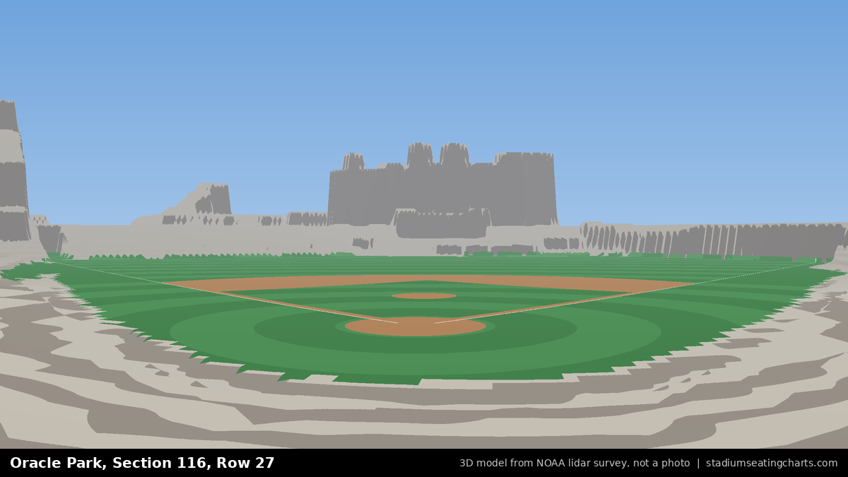 View from Oracle Park Section 116, Row 27, looking toward the pitcher's mound