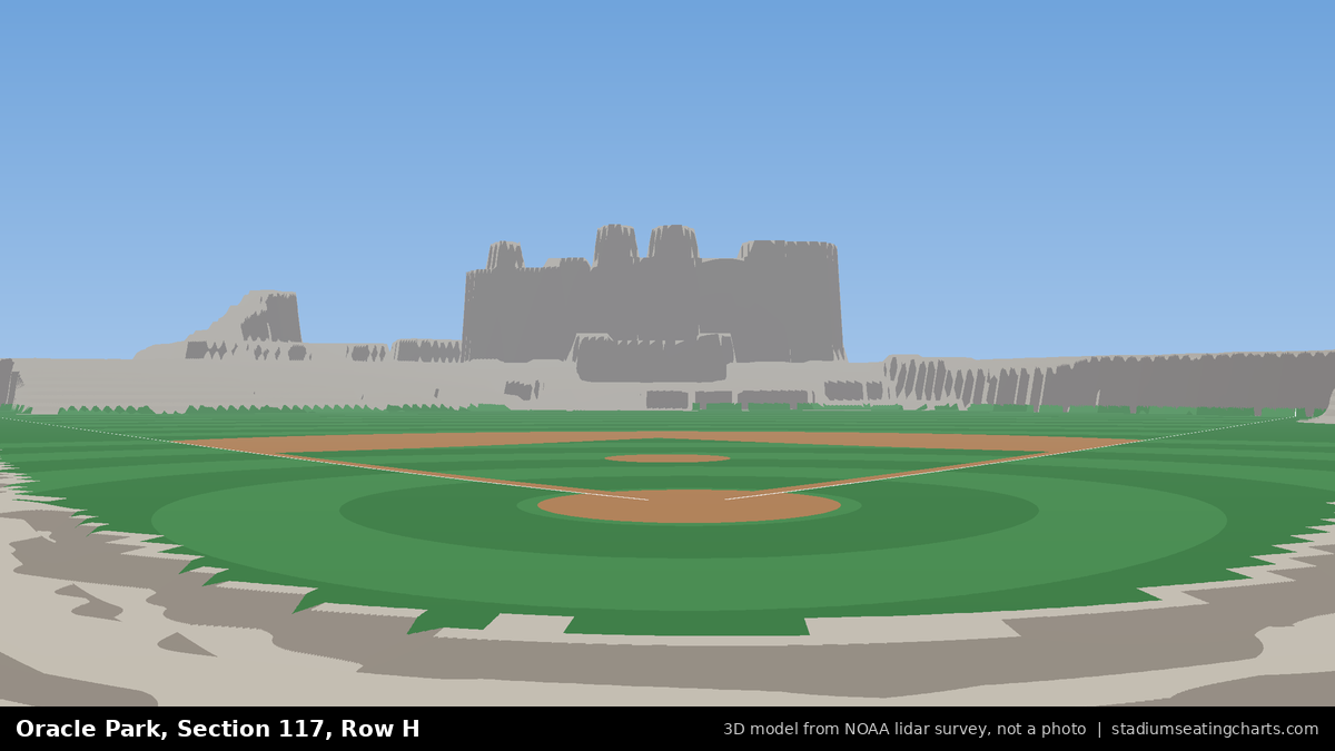 View from Oracle Park Section 117, Row H, looking toward the pitcher's mound