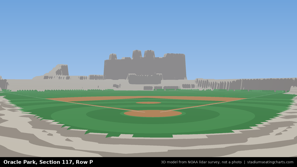 View from Oracle Park Section 117, Row P, looking toward the pitcher's mound