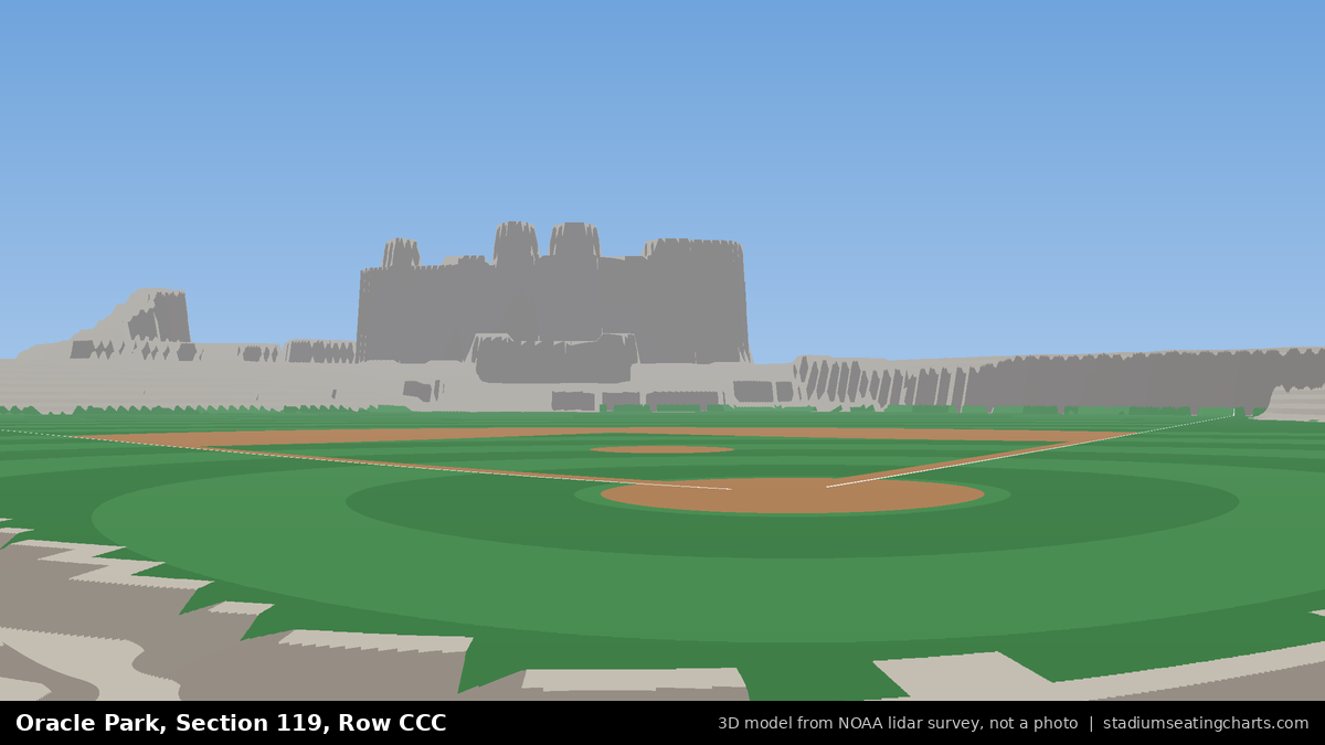 View from Oracle Park Section 119, Row CCC, looking toward the pitcher's mound
