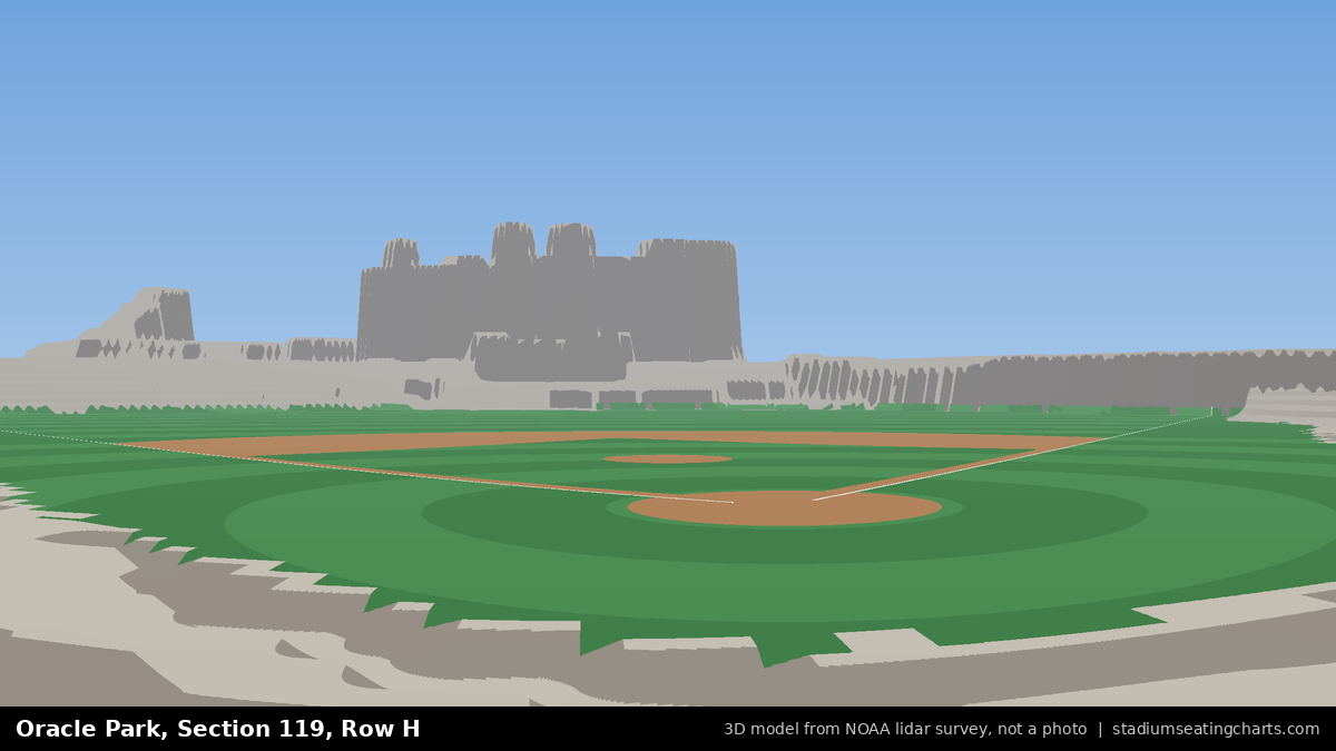View from Oracle Park Section 119, Row H, looking toward the pitcher's mound