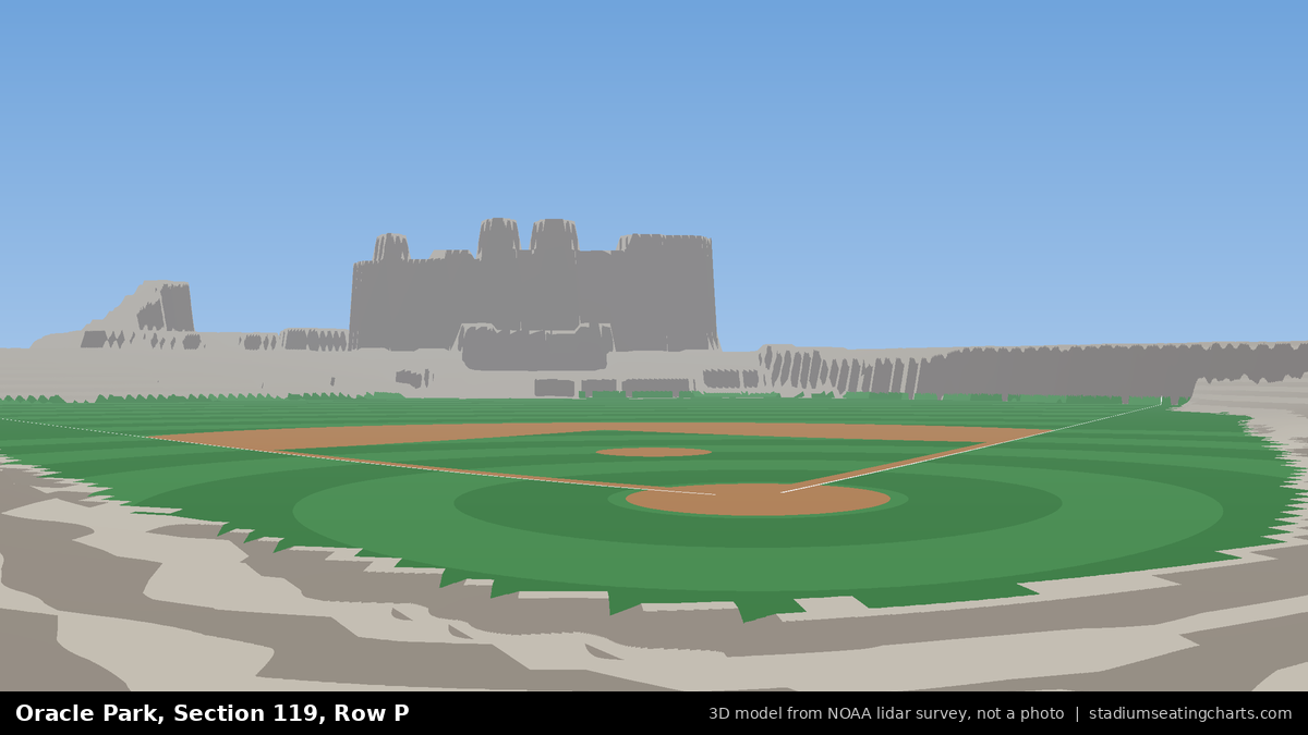 View from Oracle Park Section 119, Row P, looking toward the pitcher's mound