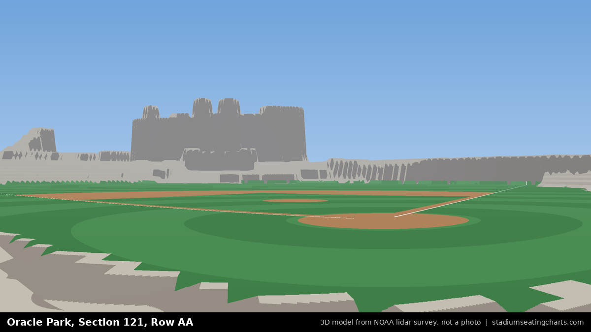 View from Oracle Park Section 121, Row AA, looking toward the pitcher's mound
