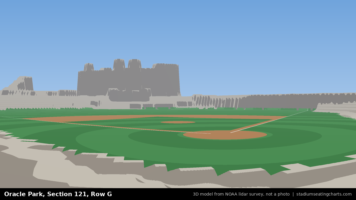 View from Oracle Park Section 121, Row G, looking toward the pitcher's mound