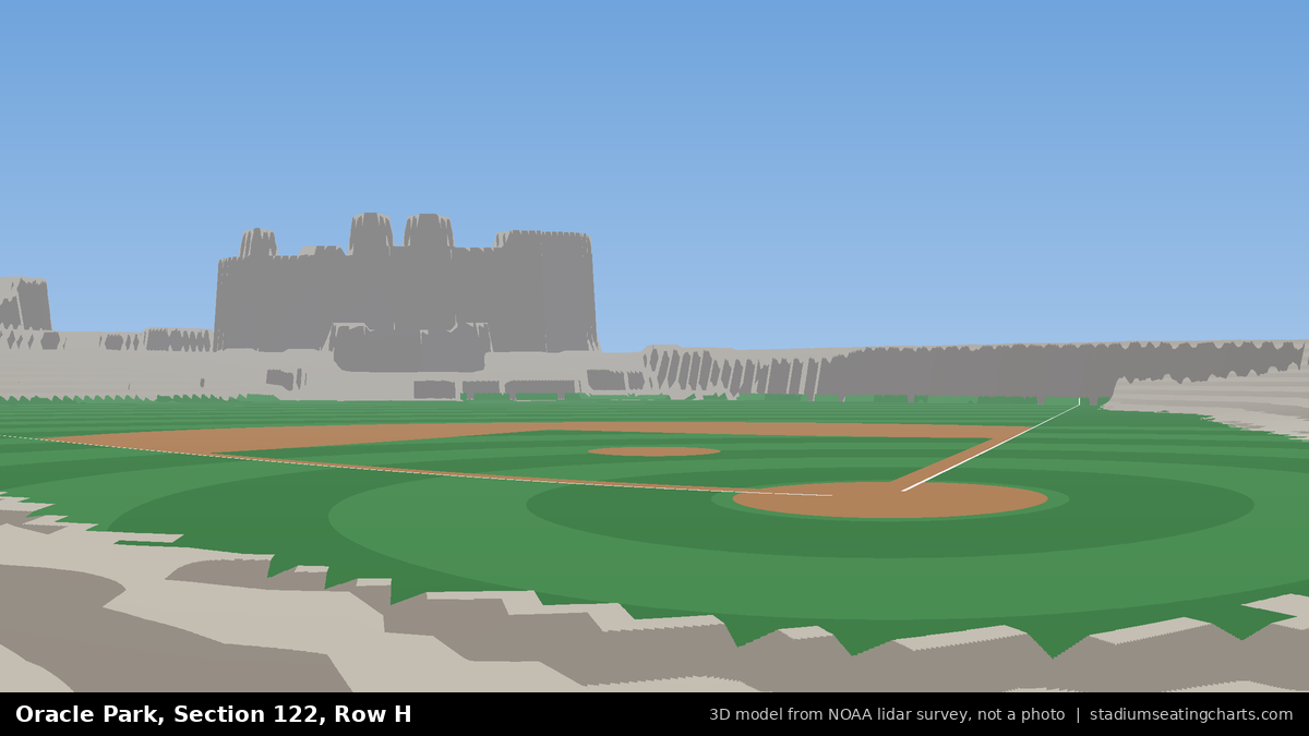View from Oracle Park Section 122, Row H, looking toward the pitcher's mound