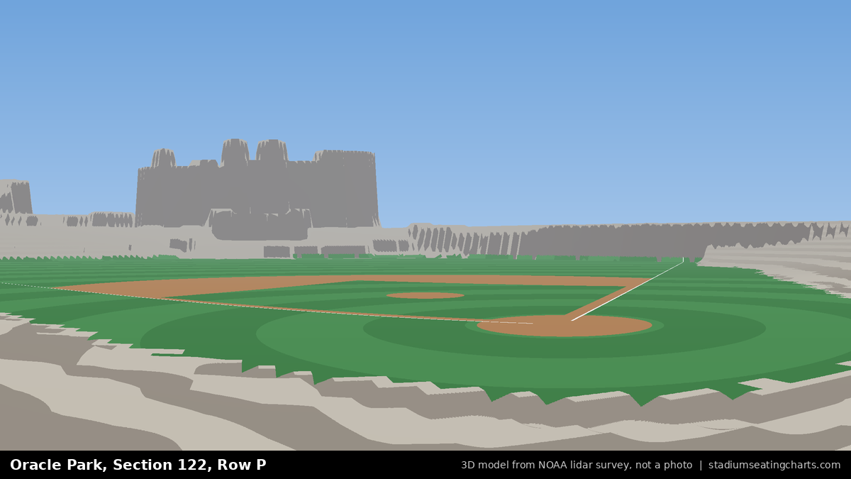 View from Oracle Park Section 122, Row P, looking toward the pitcher's mound