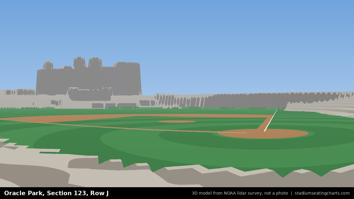 View from Oracle Park Section 123, Row J, looking toward the pitcher's mound