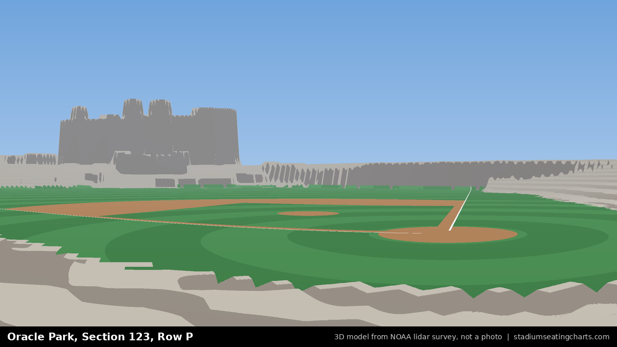 View from Oracle Park Section 123, Row P, looking toward the pitcher's mound
