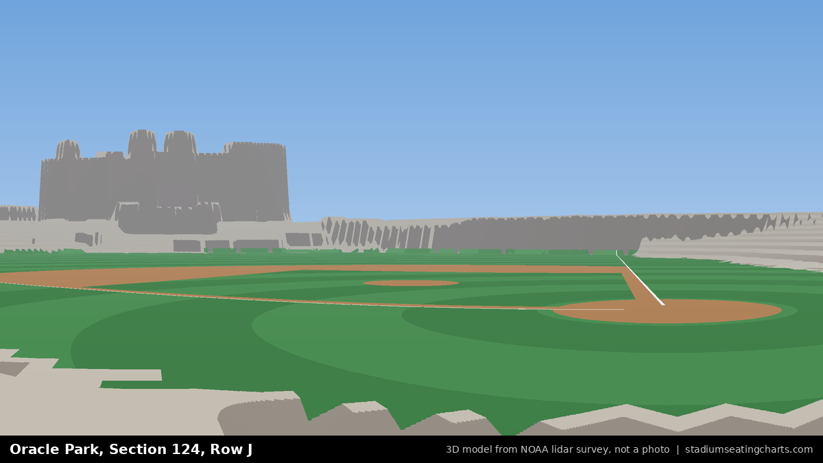 View from Oracle Park Section 124, Row J, looking toward the pitcher's mound
